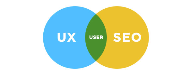 SEO+UX