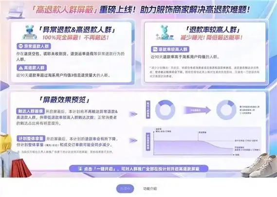 淘宝屏蔽高退款人群功能上线